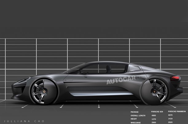 http://images.caradisiac.com/images/0/5/7/5/70575/S0-Future-Porsche-929-un-style-qui-change-tout-231246.jpg