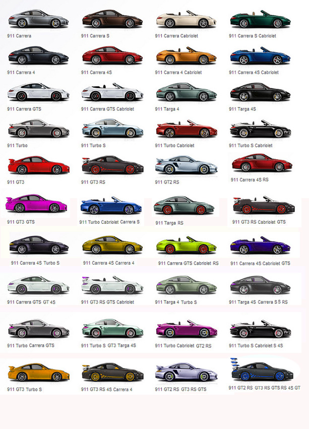 http://images.caradisiac.com/images/1/3/3/0/61330/S0-Amusons-nous-un-peu-avec-la-gamme-Porsche-195459.jpg