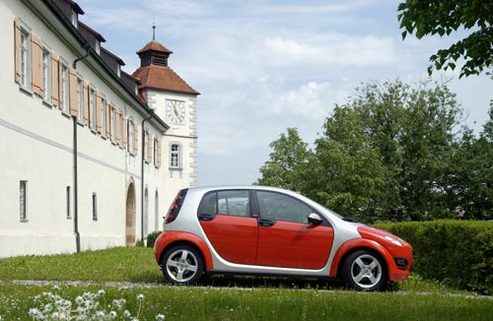 Smart Forfour cdi : du gasoil pour gazer 