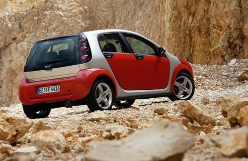 Smart Forfour cdi : du gasoil pour gazer 