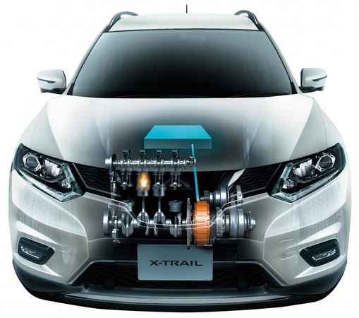 http://images.caradisiac.com/images/1/9/6/3/101963/S7-Nissan-lance-le-X-Trail-hybride-au-Japon-350244.jpg