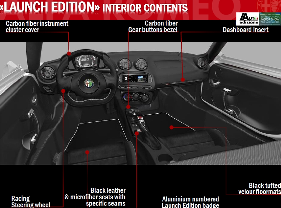 S0-Tout-savoir-sur-l-Alfa-Romeo-4C-Launc