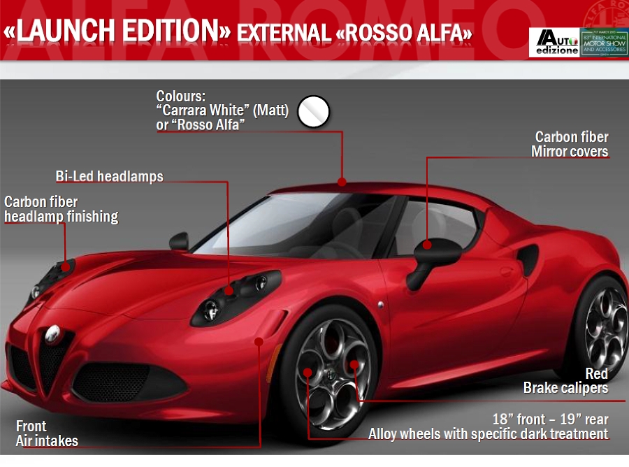 S0-Tout-savoir-sur-l-Alfa-Romeo-4C-Launc