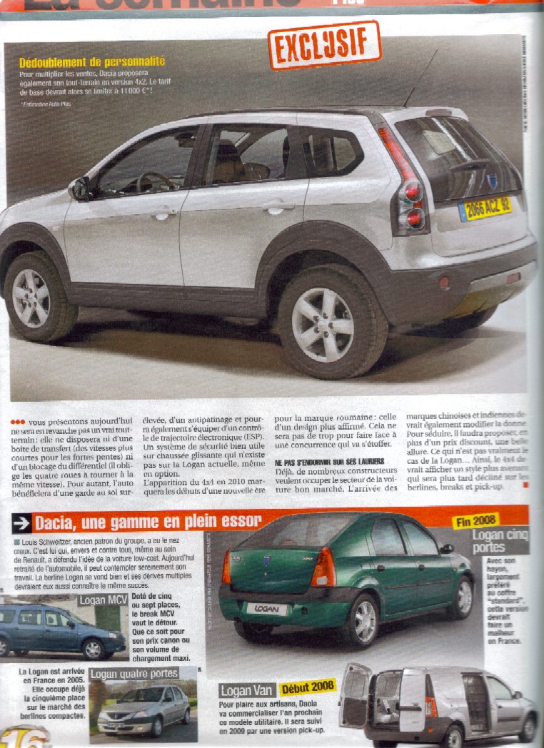 dacia 4x4