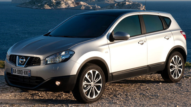 Guide d’achat : quel SUV pour moins de 20 000 € ?