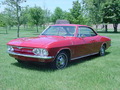 Chevrolet Corvair