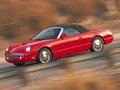 Ford Usa Thunderbird