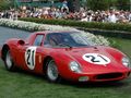 Avis Ferrari 250