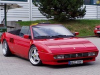 Photo Mondial Cabriolet