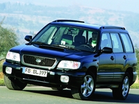 Photo Forester