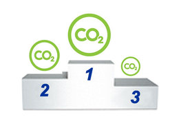 Les-modeles-les-moins-polluants-de-leur-categorie-34607.jpg