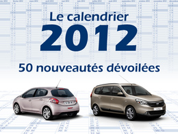 Toutes les nouveautés 2012 : 50 modèles dévoilés