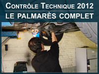 Exclusif Caradisiac : contrôle technique 2012, le palmarès complet. Où se situe votre auto ?
