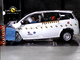 La Landwind CV9 chinoise ne décroche que deux étoiles EuroNCAP mais c'est déjà mieux qu'avant [Vidéo]