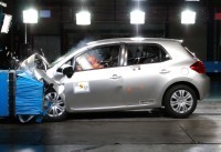 Euro NCAP : Toyota Auris, Skoda Roomster, Kia Magentis et Hyundai Santa Fe