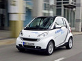 La Smart électrique retardée