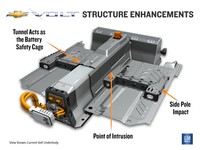 GM modifie la Chevrolet Volt pour la rendre plus sûre
