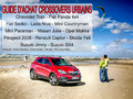 Guide d'achat : crossovers urbains