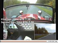 Vidéo Ring (grosse) Folies : Une Caterham R500 à bloc sur la Nordschleife