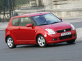 L'avis propriétaire du jour : ketchoupy79 nous parle de sa Suzuki Swift 1.3 VVT 92 GLX 3p.