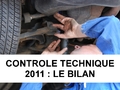 Bilan du contrôle technique 2011 : à peine moins bon que 2010, la Mercedes Classe C au top, et le classement complet