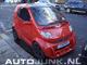 L’apéricube du jeudi : Smart Fortwo Ferrari