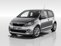 Skoda Citigo : la gamme et les tarifs
