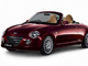 Daihatsu Copen: c'est fini