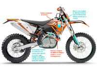 Rallye Oilibya Tunisie 2010 : la moto RueDuCommerce hybride essence/eau