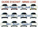 Guide d'achat : quelle petite mini voiture luxueuse acheter