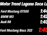[Vidéo] La Ford Mustang Boss 302 bat la BMW M3 et l'Audi R8 sur le circuit de Laguna Seca