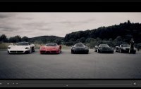 Ring Folies Vidéo : Ferrari Enzo, Porsche Carrera GT, Maserati MC12, Zonda Pagani et Koenigsegg CCX en mode Time Attack