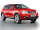 Futur Nissan Qashqai : comme ça ?