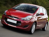 L'avis propriétaire du jour : caribou_indie nous parle de sa Hyundai ix20 1.4 90 Pack Sensation