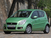 Suzuki Splash  Pack Tranquillité : en tout quiétude