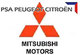 PSA et Mitsubishi: plus de modèles en commun ?
