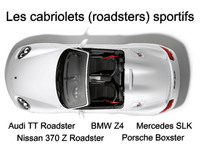 Comparatif cabriolets (roadsters) sportifs :  Audi TT roadster, BMW Z4, Mercedes SLK, Porsche Boxster, Nissan 370 Z