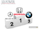 Enquête de satisfaction J.D. Power : Honda toujours en tête, Mercedes et BMW suivent, Dacia en embuscade !