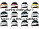 Super comparatif : micros et mini-citadines