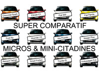 Super comparatif : micros et mini-citadines