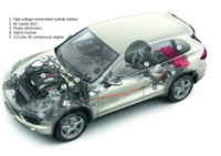 Porsche Cayenne S Hybrid : il sera au salon de New-York