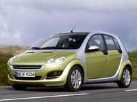 Maxi Fiche occasion Smart Forfour