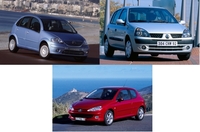 Citroën C3, Peugeot 206, Renault Clio 2 (II) : le grand match fiabilité.