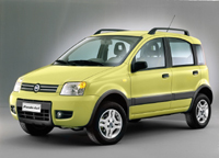 Panda 4x4 Millet: en route pour l'aventure.