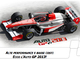 (Echos des paddocks #114) AutoGP, V8 Superstars et Supercars, la Deltawing en piste