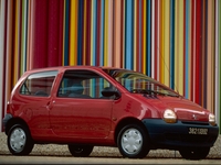 L'avis propriétaire du jour : eddy33 nous parle de sa Renault Twingo 1.2 Pack