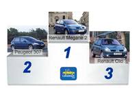 Quels sont les meilleurs moteurs diesel  