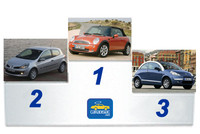 La Mini Cooper S cabriolet : "la plus femme des voitures"