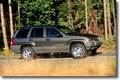 Jeep Grand Cherokee : luxe et polyvalence 