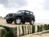 Ā quand le 4x4 à toit rigide rétractable ?